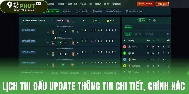 Lịch thi đấu update thông tin chi tiết, chính xác