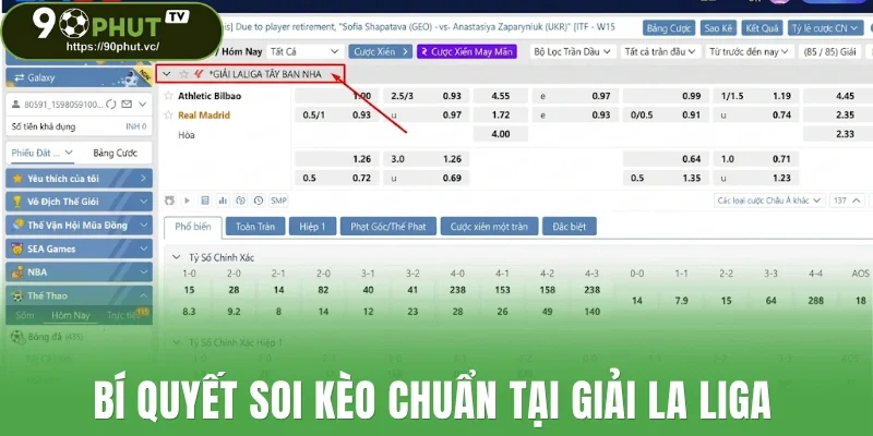 Bí quyết soi kèo chuẩn tại giải La Liga