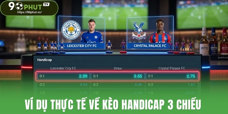 Ví dụ thực tế về kèo handicap 3 chiều